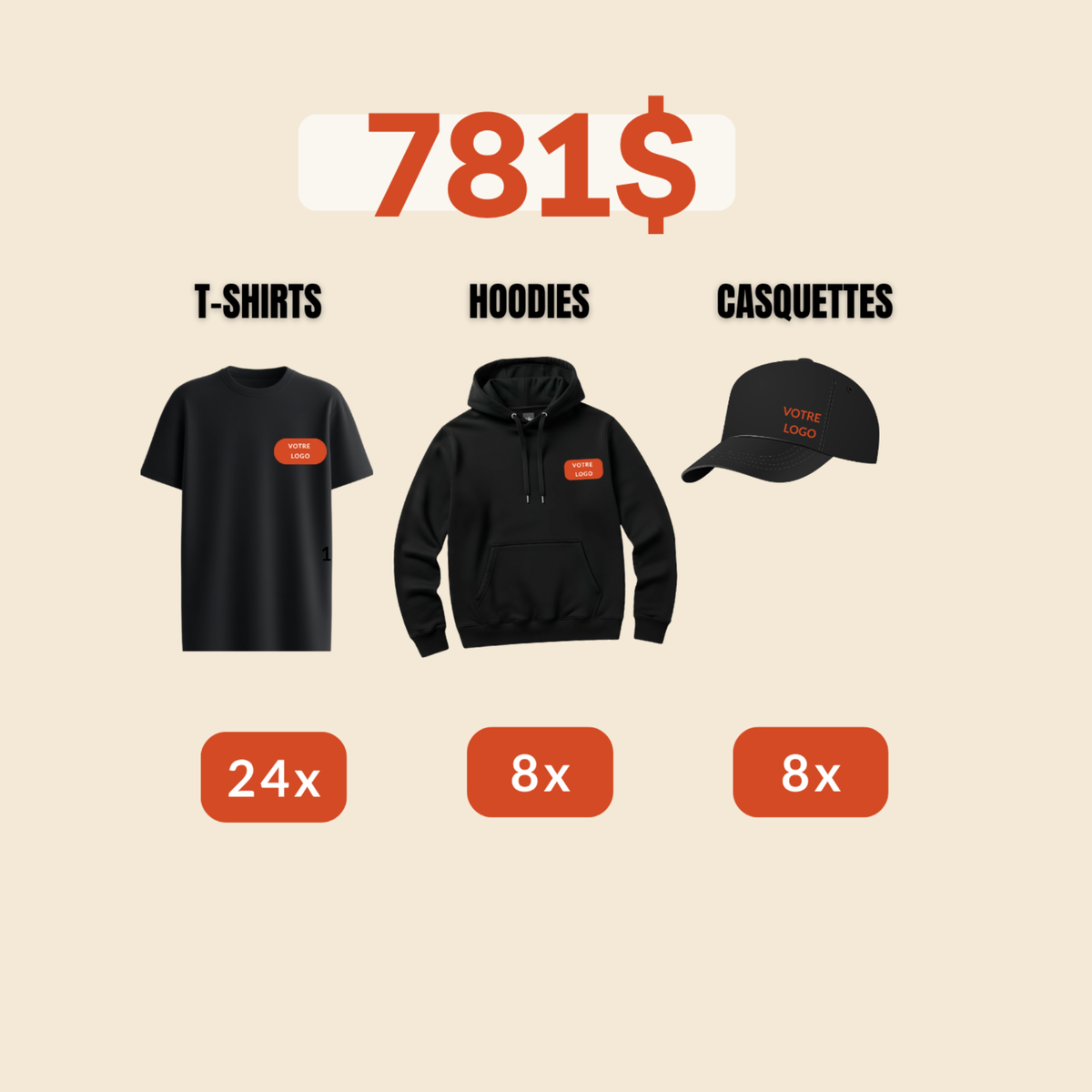 Combo Image Pro